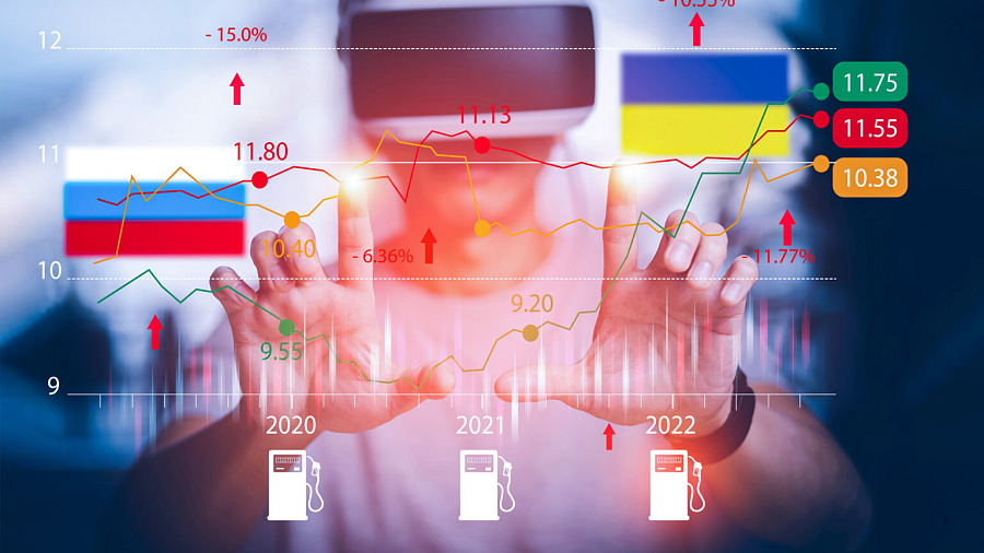 Ekonomická realita v roce 2023? Výhled ve stínu války a energetické krize